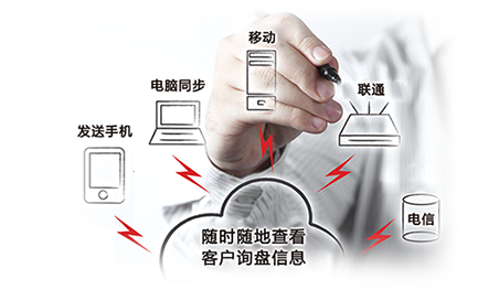 了解友情鏈接的重要性