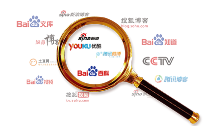 關鍵詞該怎么布局